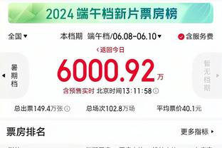 金球奖赔率：贝林厄姆领跑，姆巴佩第二，哈兰德&凯恩并列第三