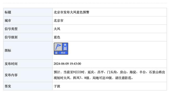 贾凯里尼：奥斯梅恩能场均进球或助攻 他和劳塔罗是意甲最强前锋