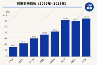 ?比尔过去5个赛季缺席场数合计已经超过140场比赛