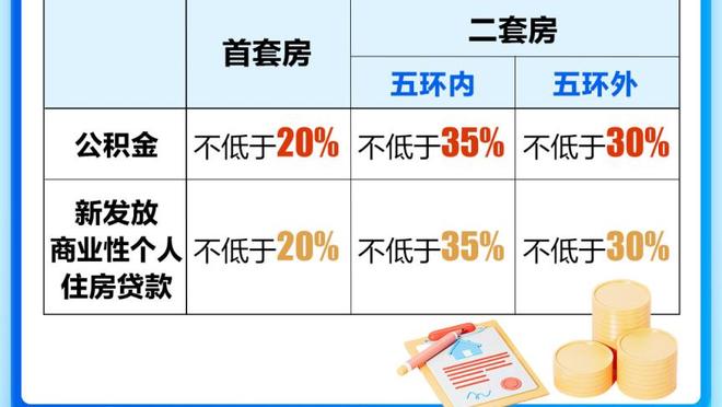 米兰官方：今夏赴美国踢三场巡回热身赛，对手是曼城、皇马、巴萨